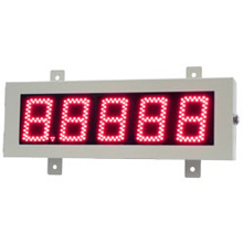 Outdoor Rainproof High Brightness Large LED Display Meter | PRODUCTS ...